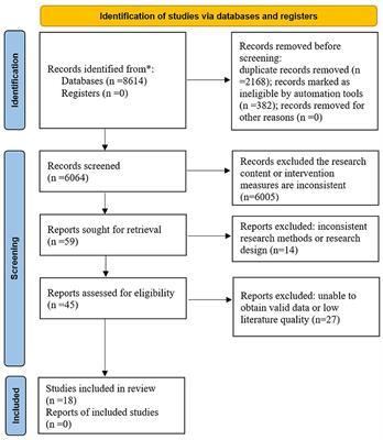 Unraveling the link between hypertension and depression in older adults: a meta-analysis